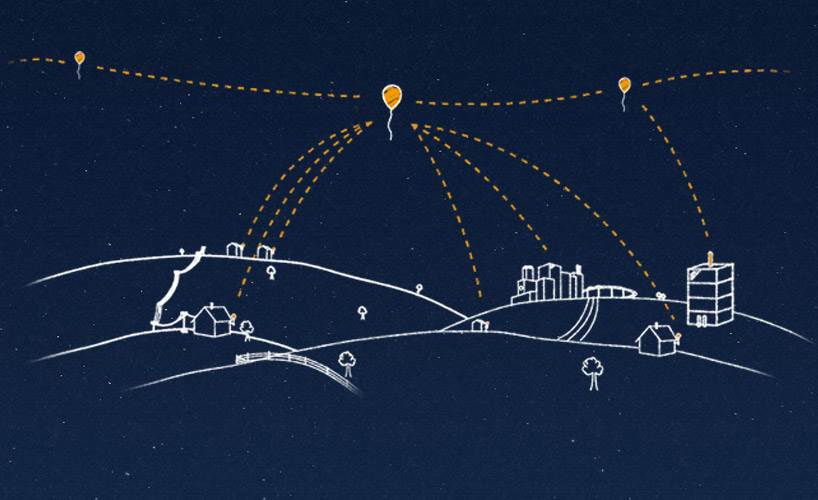 easyservice-google-project-loon