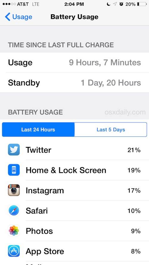 easyservice-iphone-battery-life