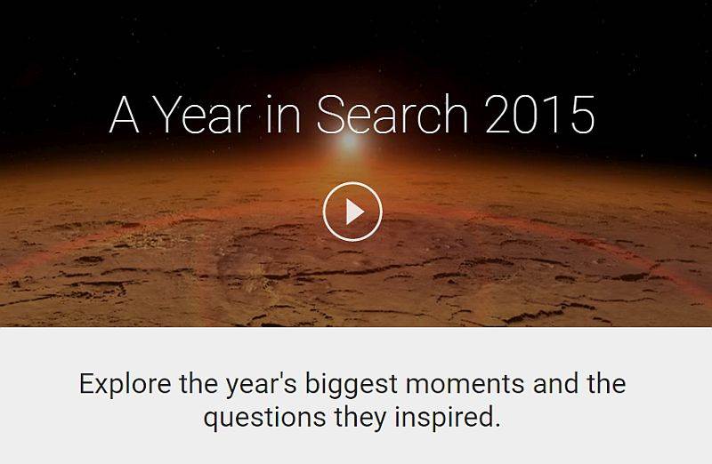 Google Year in Search