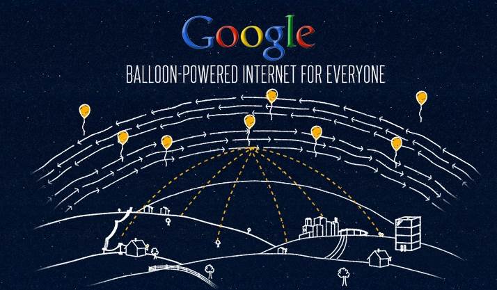Project loon: το google κατακτάει και τους ουρανούς