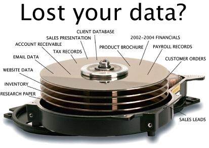 Data Recovery