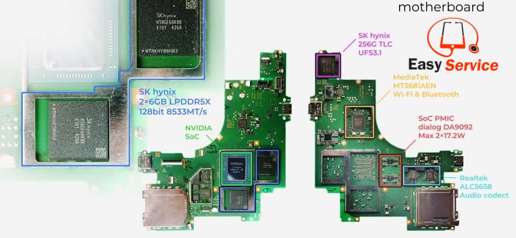easyservice episkevi nintendo switch 2