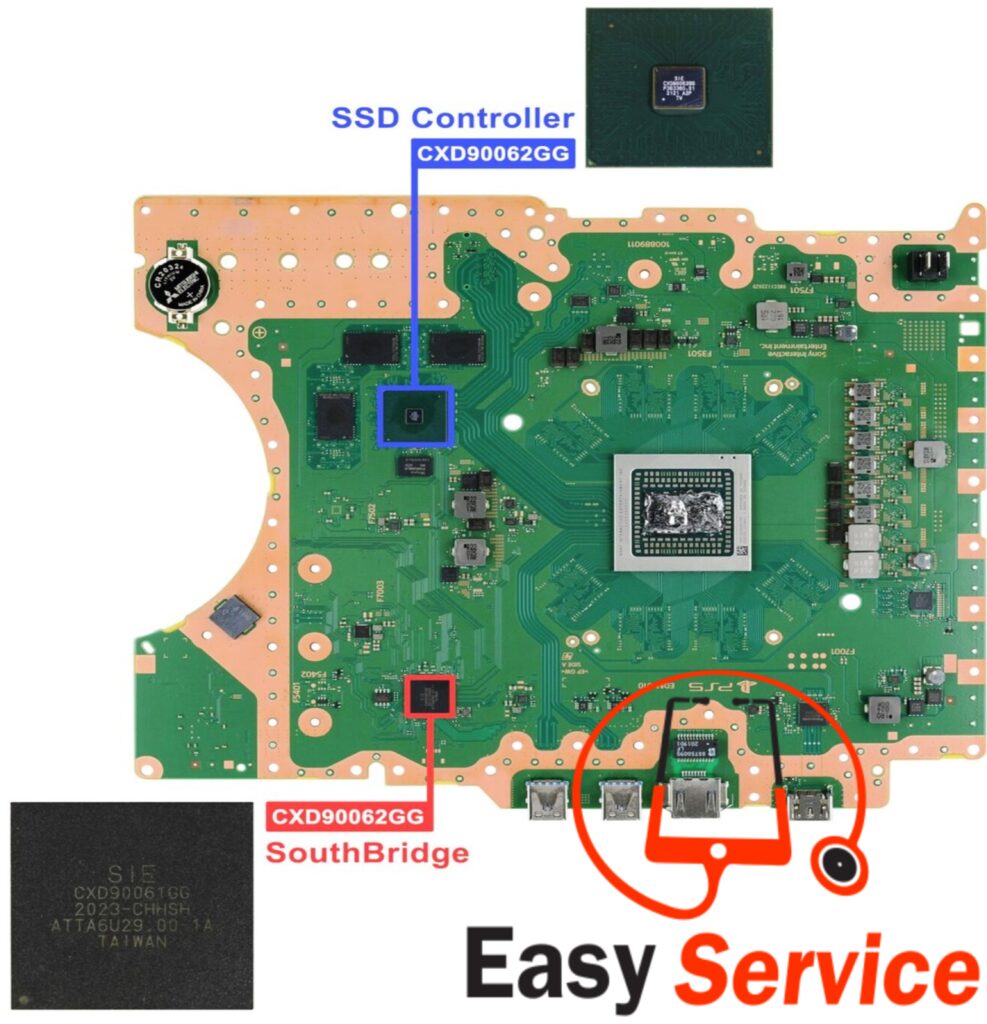 episkevi plaketas playstation 5 easyservice