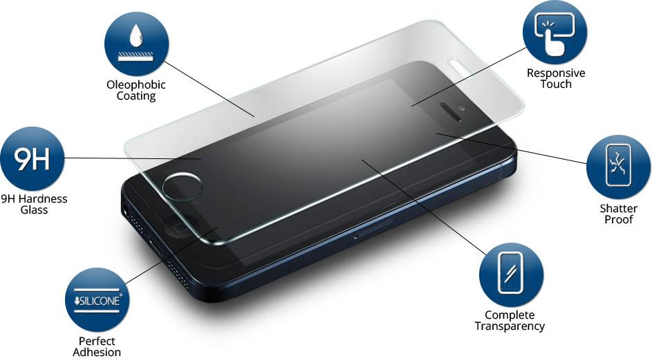 easyservice-screen-protector-glass-3